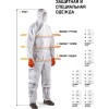 Защитный комбинезон JPC-50 (р-р XXXL) (розн. уп.) Jeta Safety