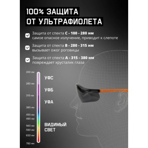 Очки открытые JETA SAFETY Zenith дымчатые