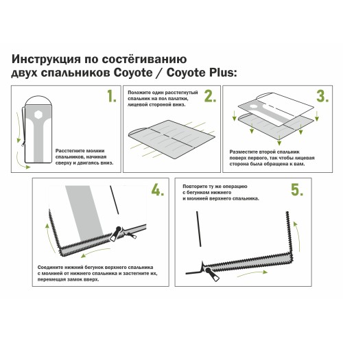 Спальный мешок Coyote Plus, ARIZONE