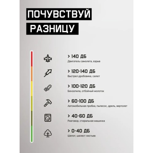 Наушники защитные JEM-603 Dynamic 27 дБ Jeta Safety