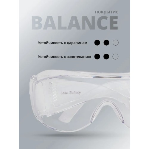 Очки открытые JETA SAFETY J-Vision прозрачные