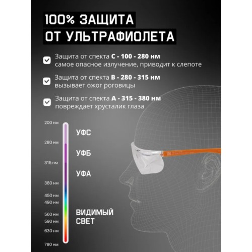 Очки закрытые панорамные JETA SAFETY Spectrum прозрачные