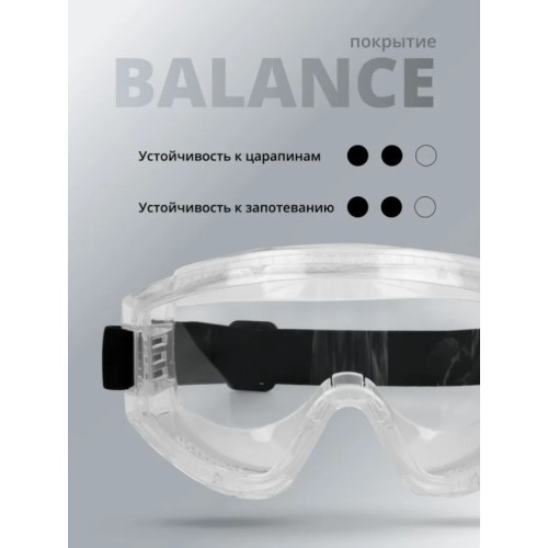 Очки закрытые панорамные JETA SAFETY Spectrum прозрачные