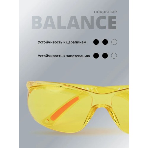 Очки открытые JETA SAFETY Optic-Fit янтарные