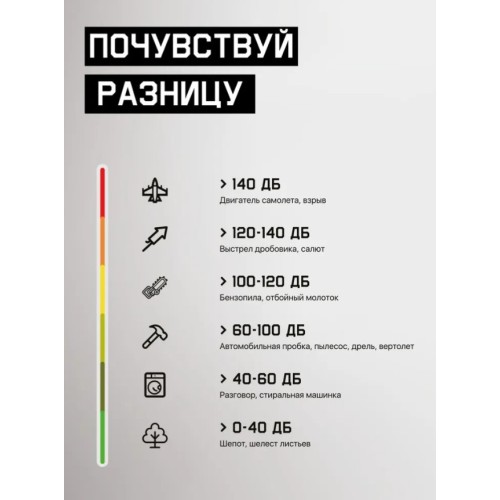 Наушники защитные JEM-603 Dynamic 27 дБ с лентой для фиксации, (розн. уп.) Jeta Safety