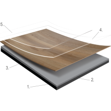 Виниловые полы